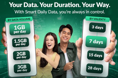 Daily Data 3x2