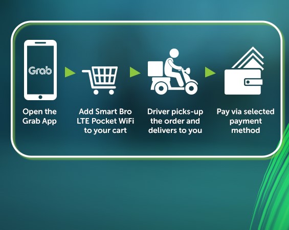 SmartBro_GrabMart_TN