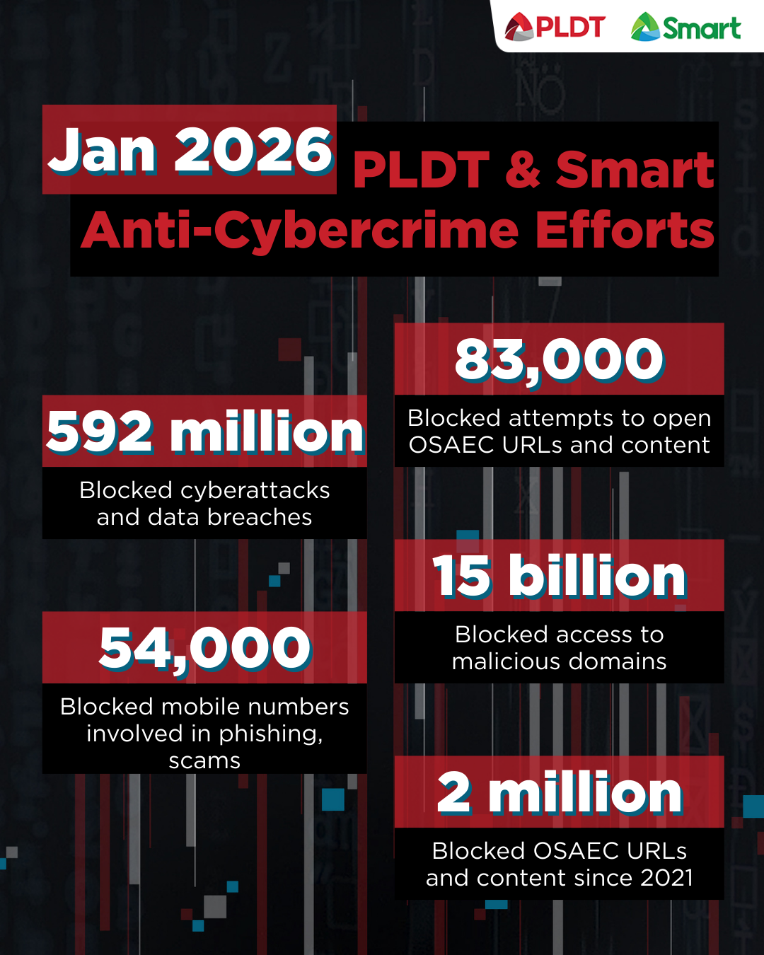 2026-03-02 anti-cybercrime