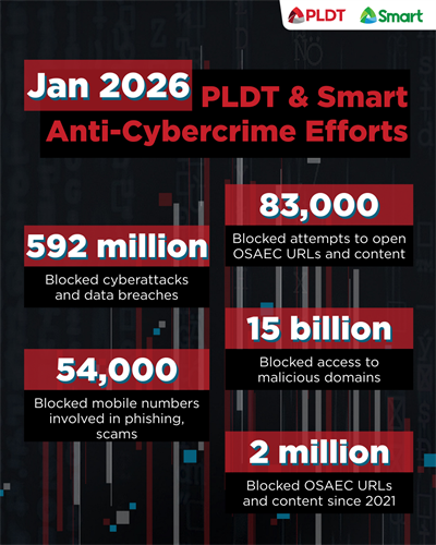 2026-03-02 anti-cybercrime