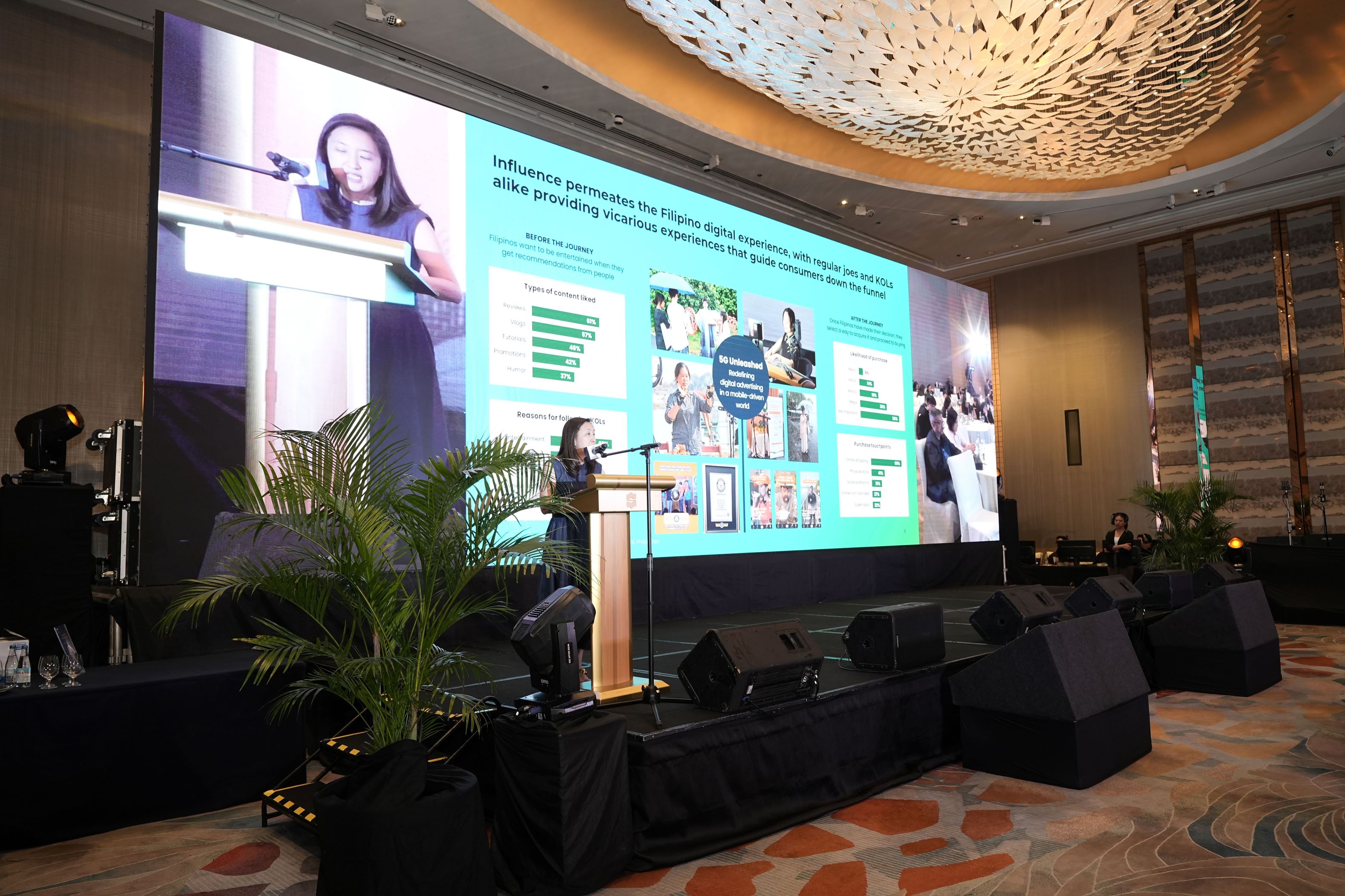 AI, 5G revolutionizing evolving media landscape