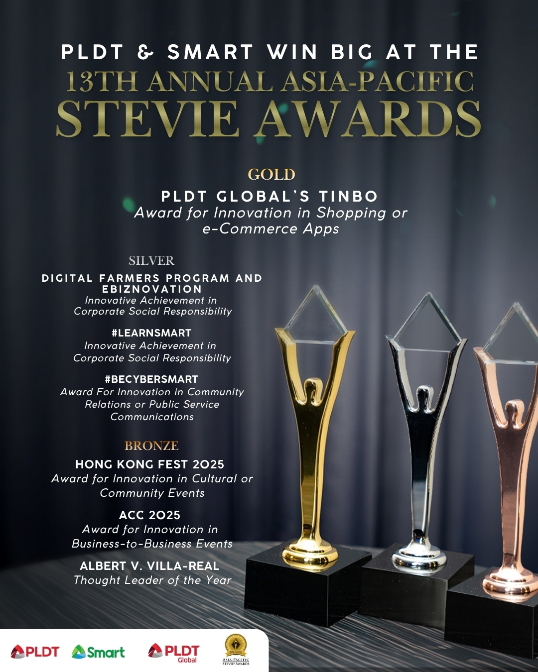 ASPAC Stevies_AC