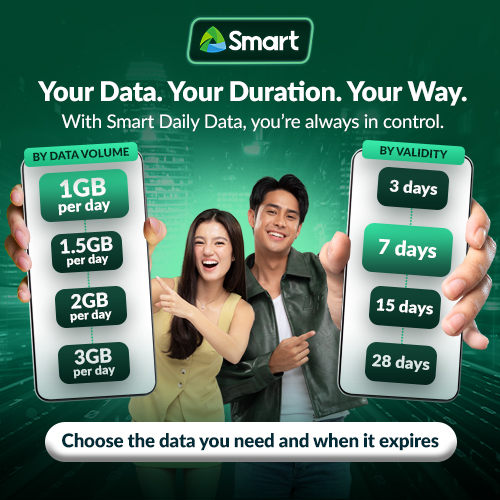 Daily Data1