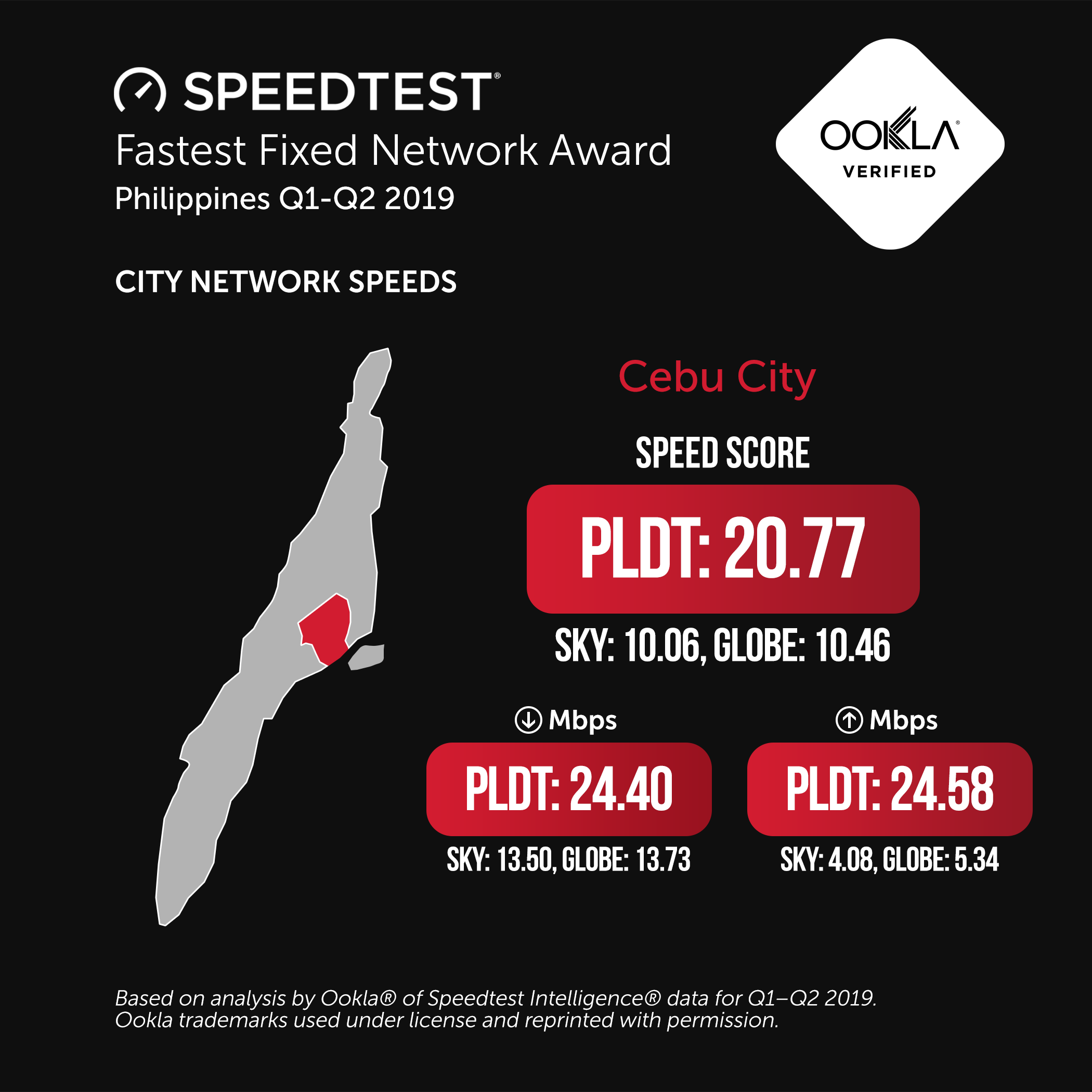Ookla-PLDT-Cities-CEB Ookla-PLDT-Cities-CEB
