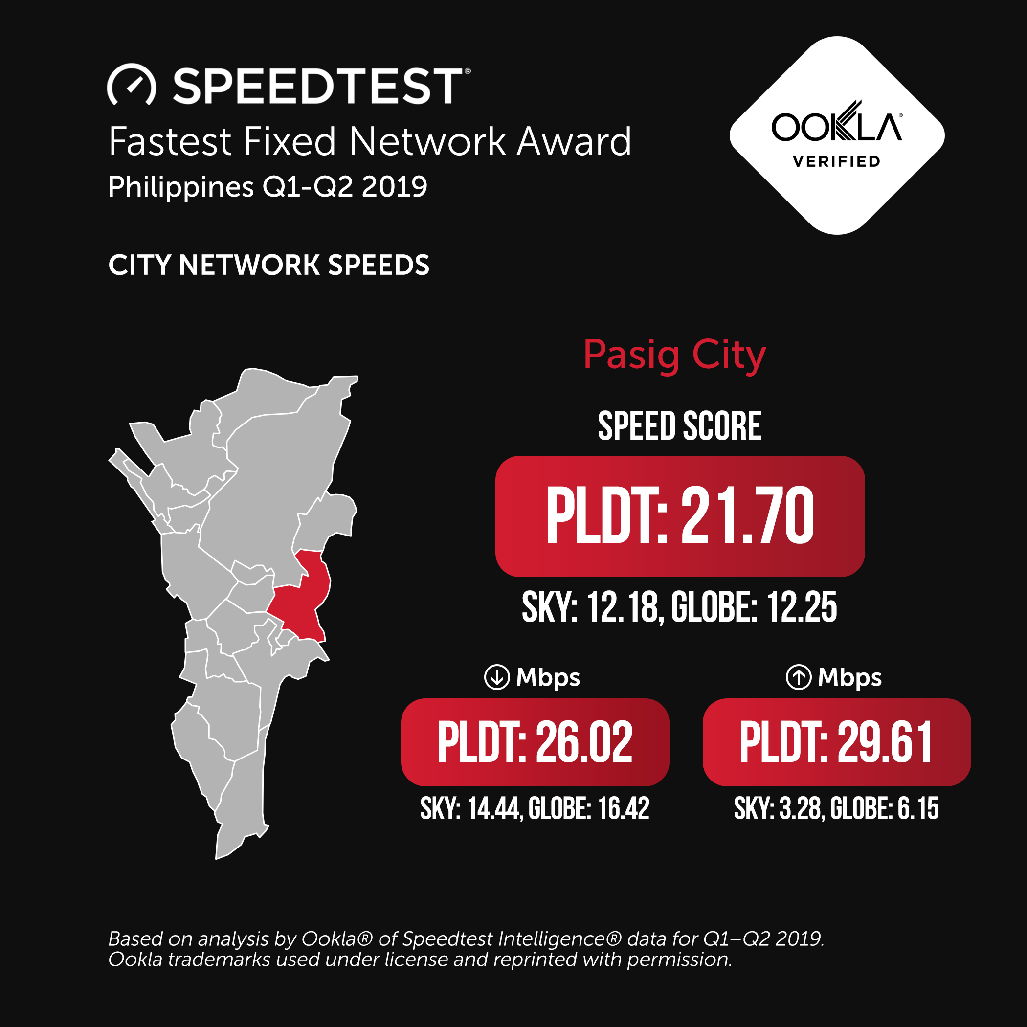 Ookla-PLDT-Cities-PSG Ookla-PLDT-Cities-PSG