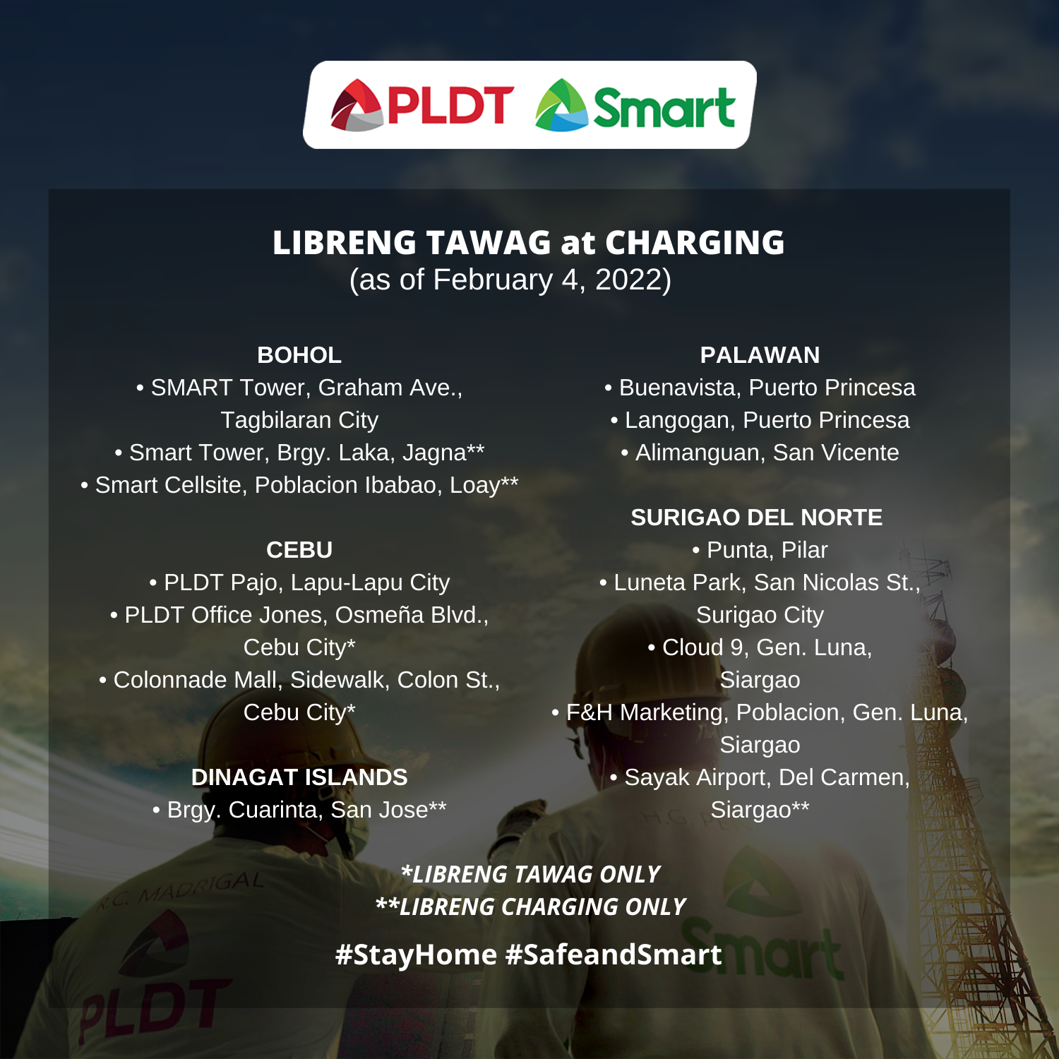 PLDT and SMART BAGYONG ODETTE ADVISORY #116