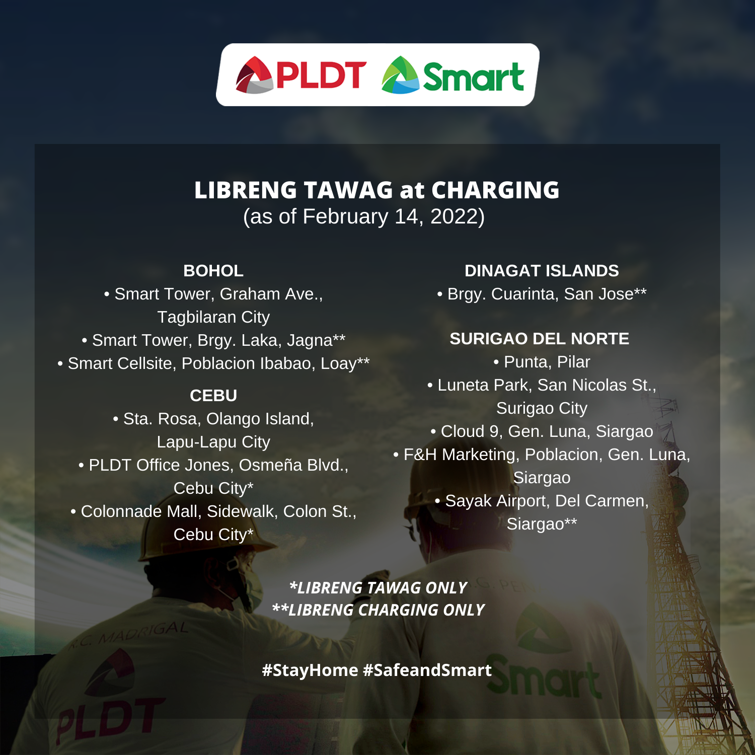 PLDT and SMART BAGYONG ODETTE ADVISORY #123