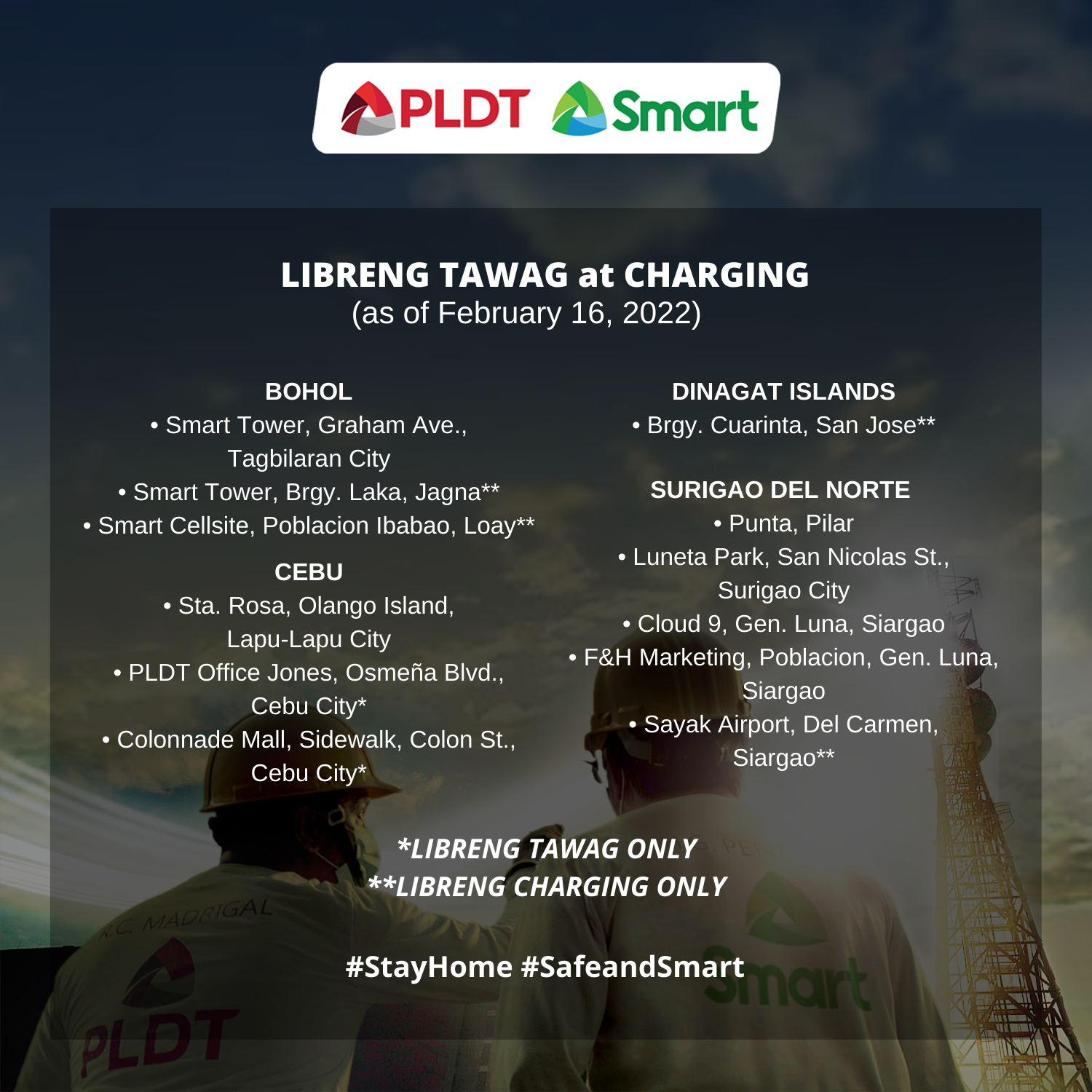 PLDT and SMART BAGYONG ODETTE ADVISORY #126