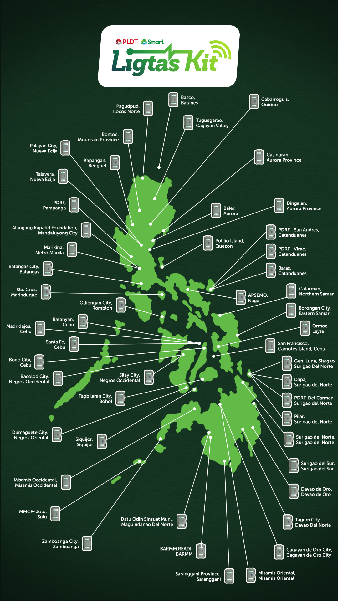 PLDT, Smart back PDRF’s stronger commitment to build resilience at Cluster Connect Conference