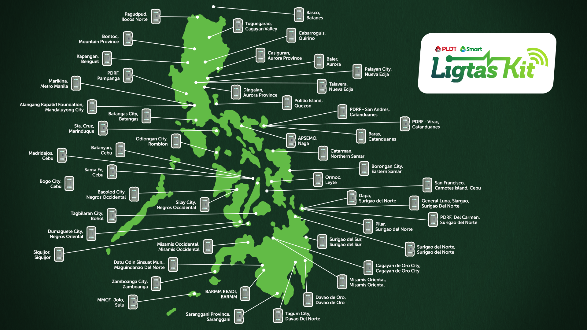 PLDT, Smart Ligtas Kit goes nationwide, reaching Luzon, Visayas, Mindanao