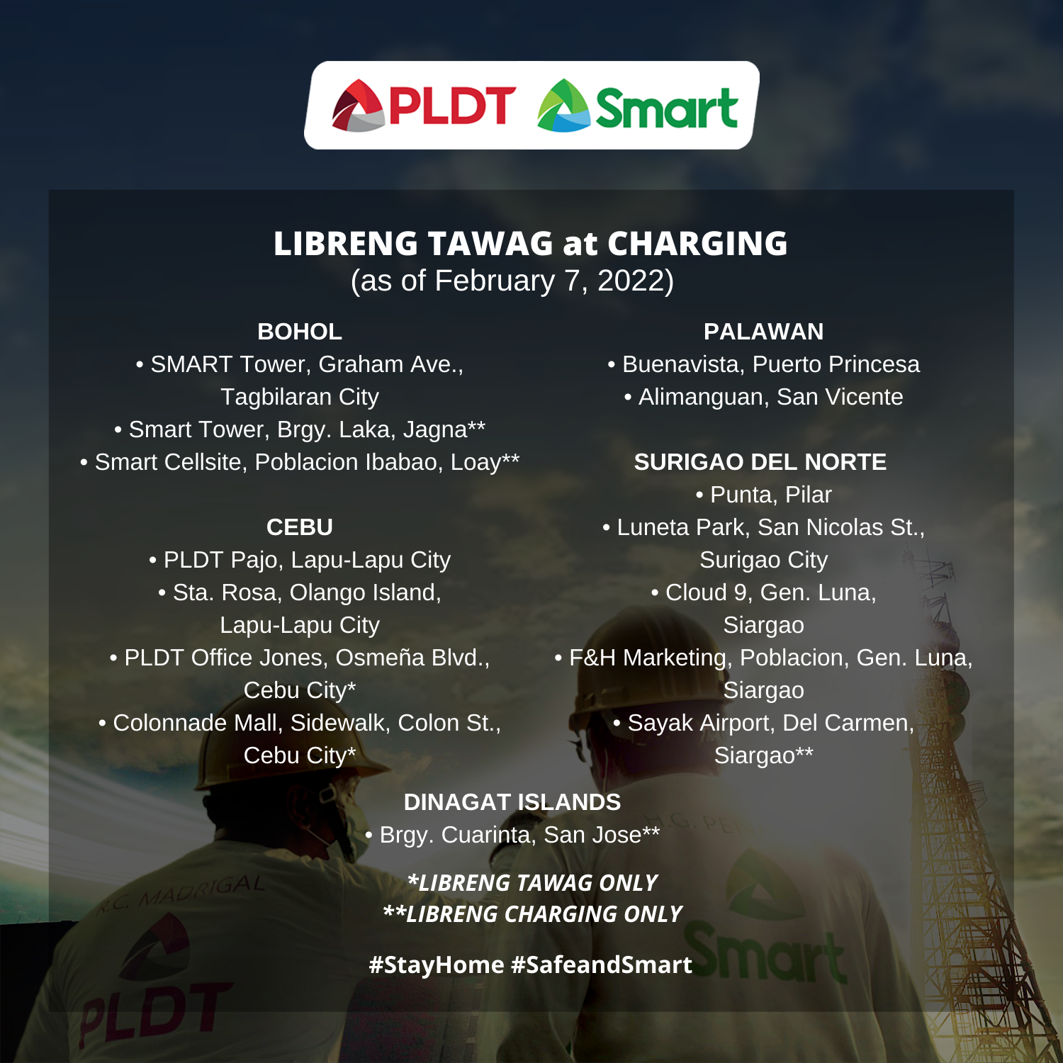 SMART BAGYONG ODETTE ADVISORY #118