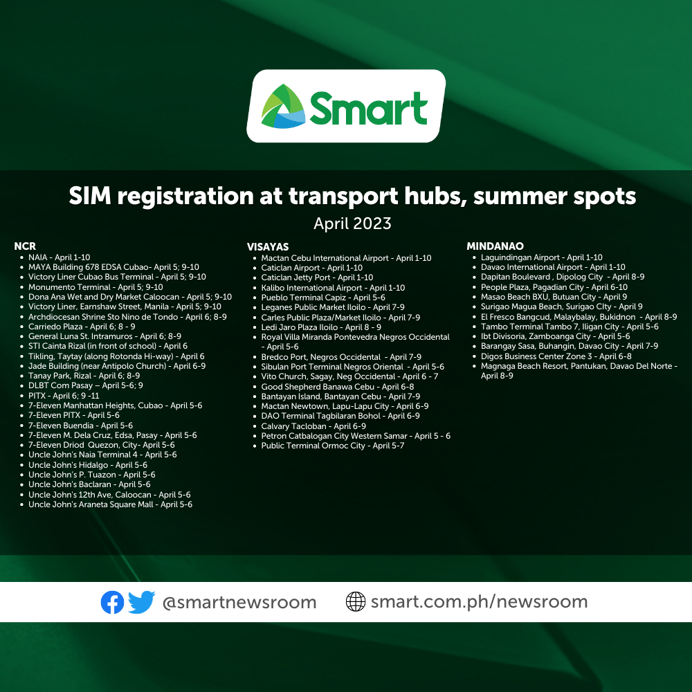Smart sets up SIM registration booths at summer spots, transport hubs on Holy Week break