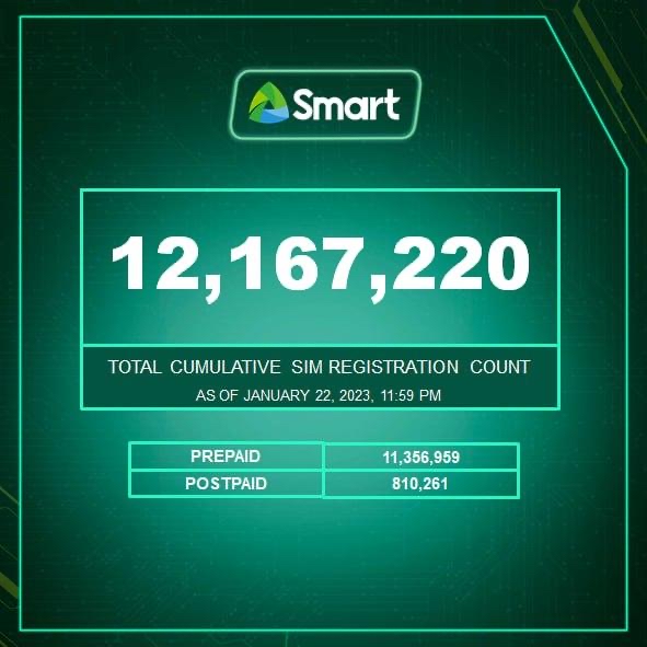 Smart, TNT join NTC in 3-day nationwide SIM Registration drive in remote areas Smart, TNT join NTC in 3-day nationwide SIM Registration drive in remote areas