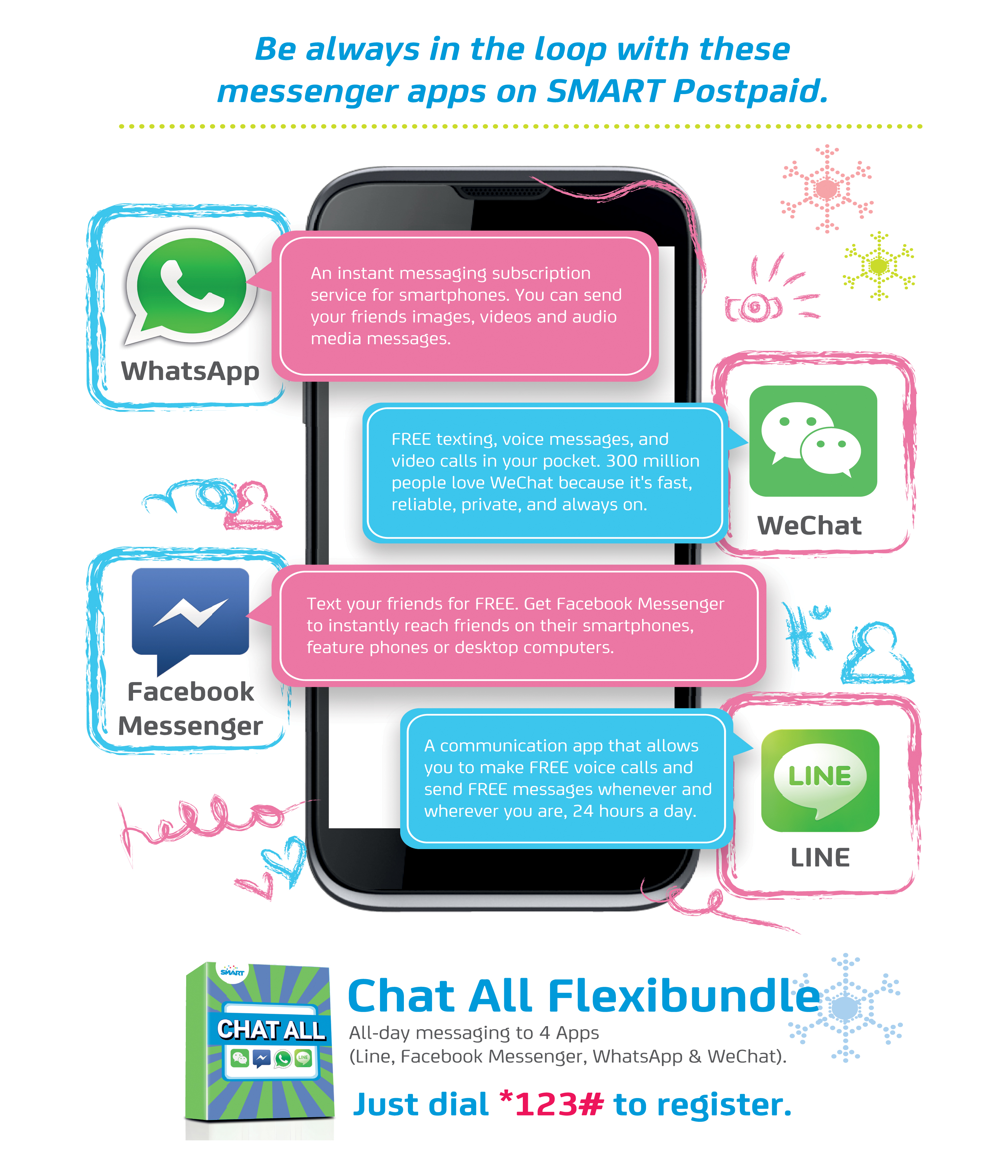 Make The Most Of Your Smartphone With Smart Postpaid S Chat All And Waze Offers