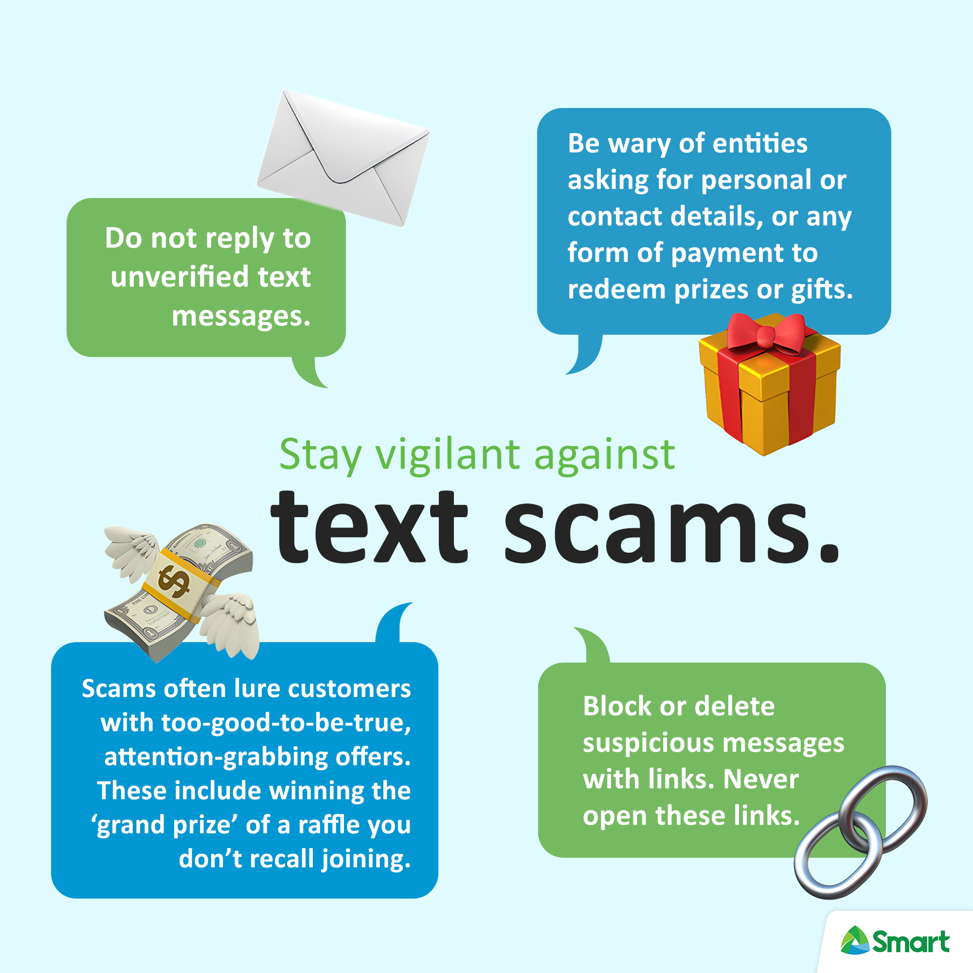 Fake Rewards 2024