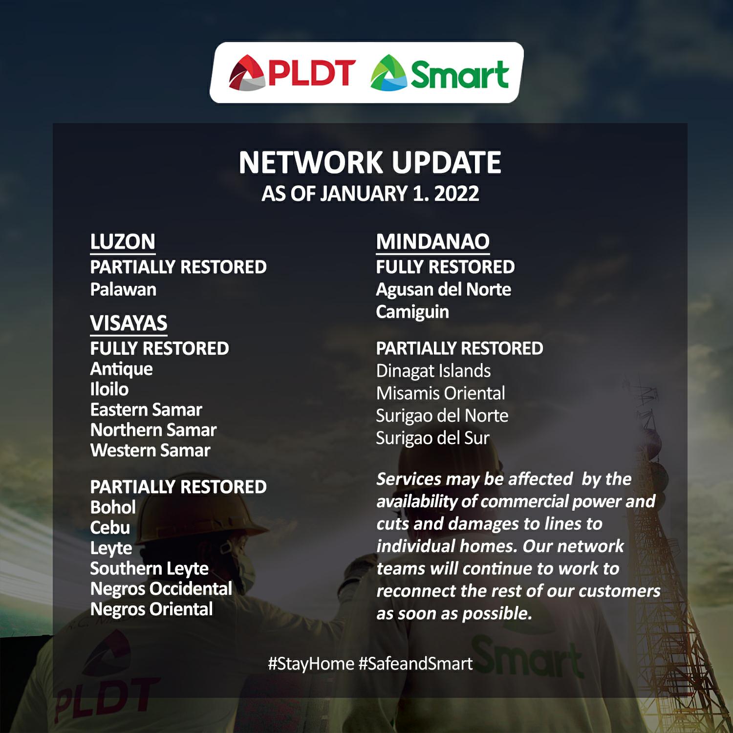 ODETTE NETWORK