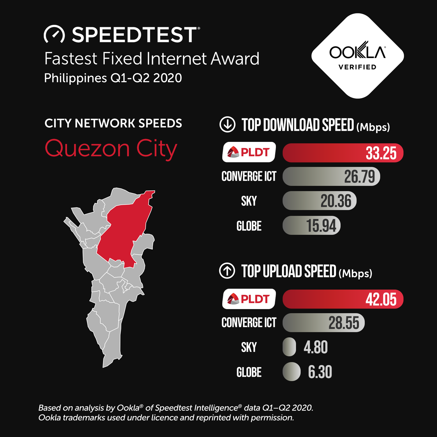 Outpace The Competition:  Fc24'S Top Speed Squads - kl5fuan