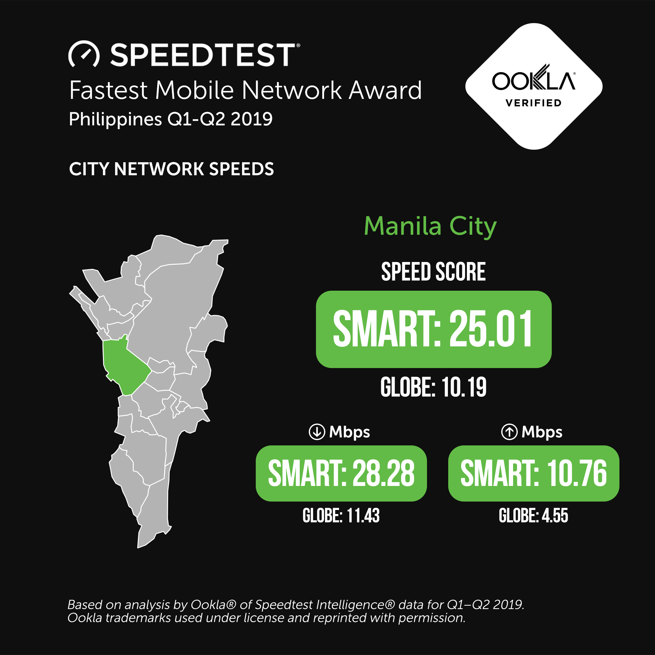 Ookla-Smart-Cities-MNL Ookla-Smart-Cities-MNL