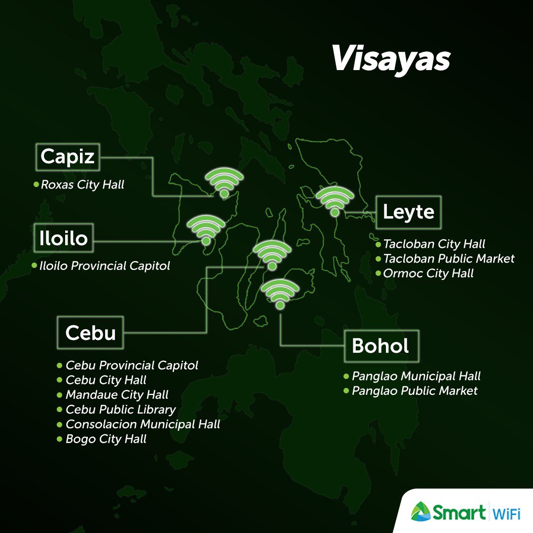 Smart WiFi corrected Vis Smart WiFi corrected Vis