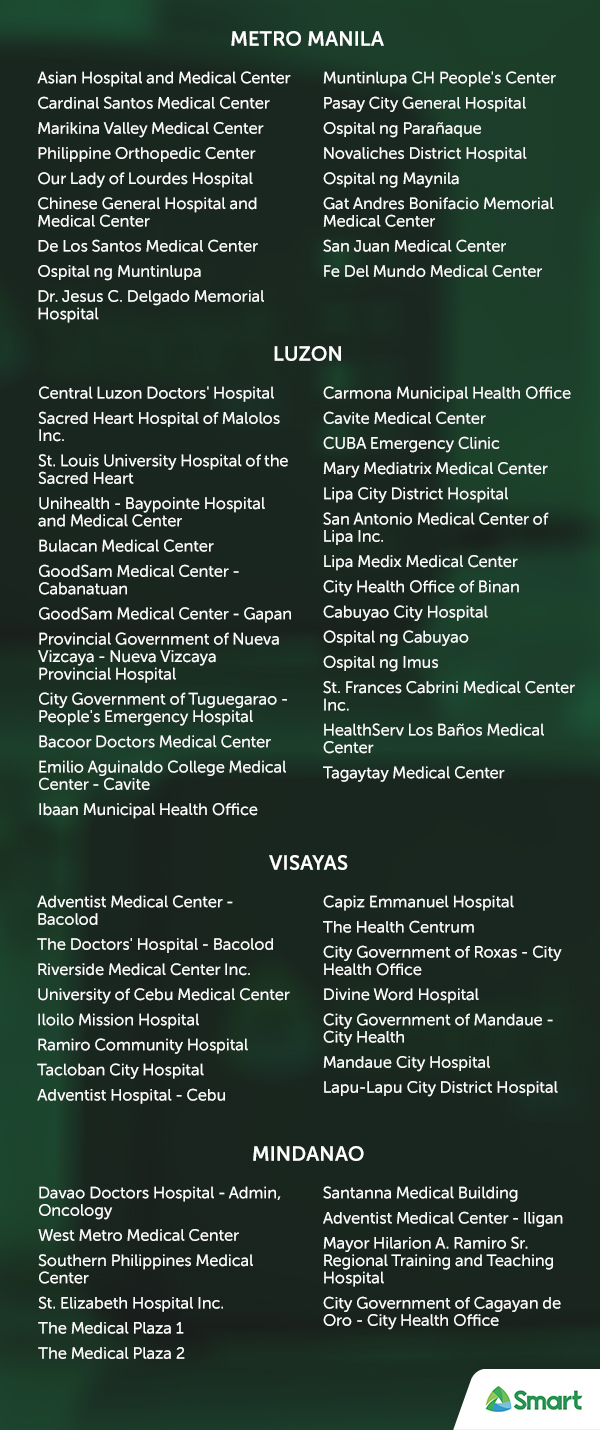 Unli Smart WiFi in hospitals nationwide Unli Smart WiFi in hospitals nationwide