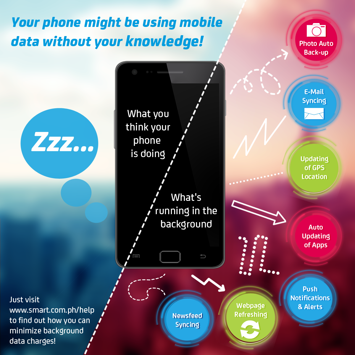 Tips to Minimize Background Data