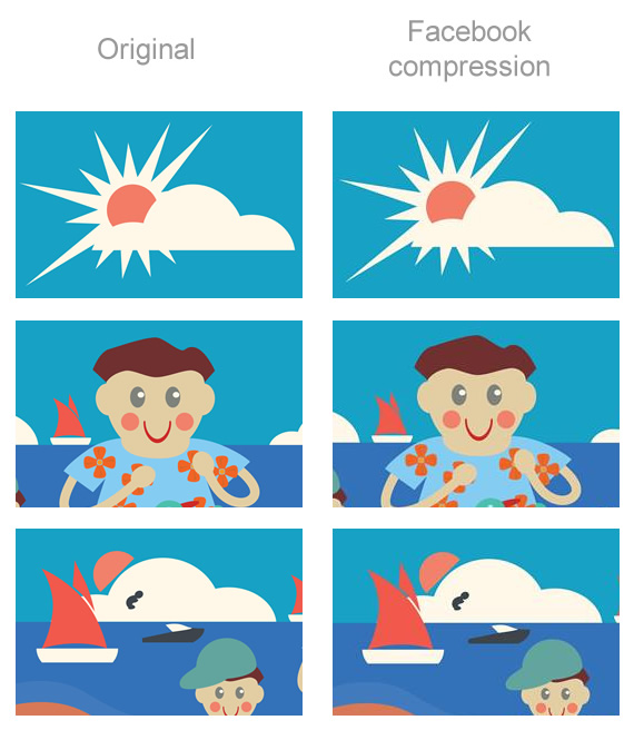 comparison comparison