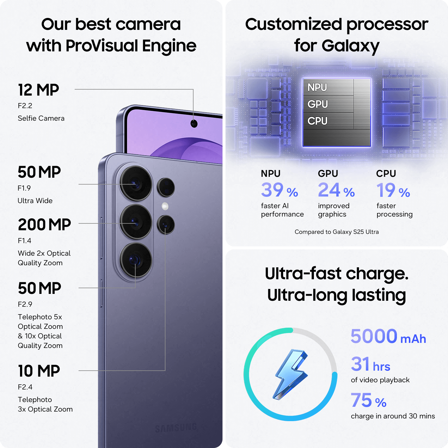 Galaxy s25