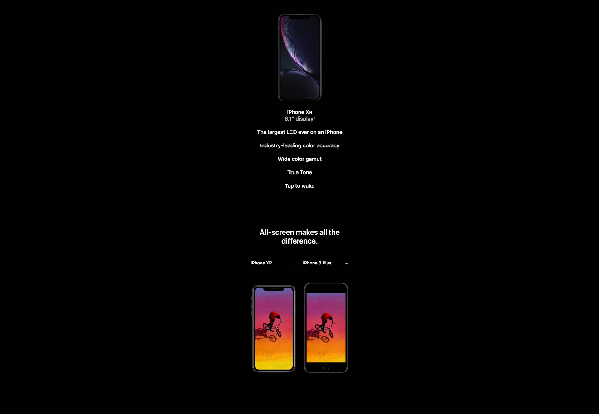 smart plan iphone xr