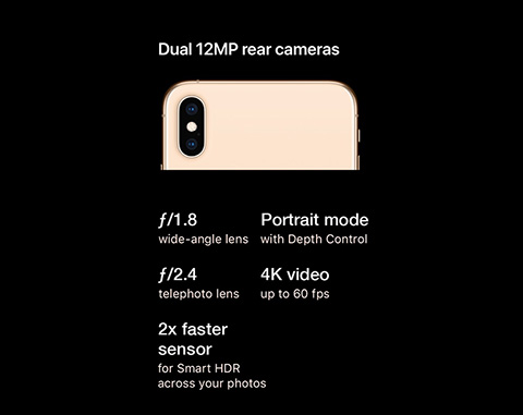 smart plan iphone xs