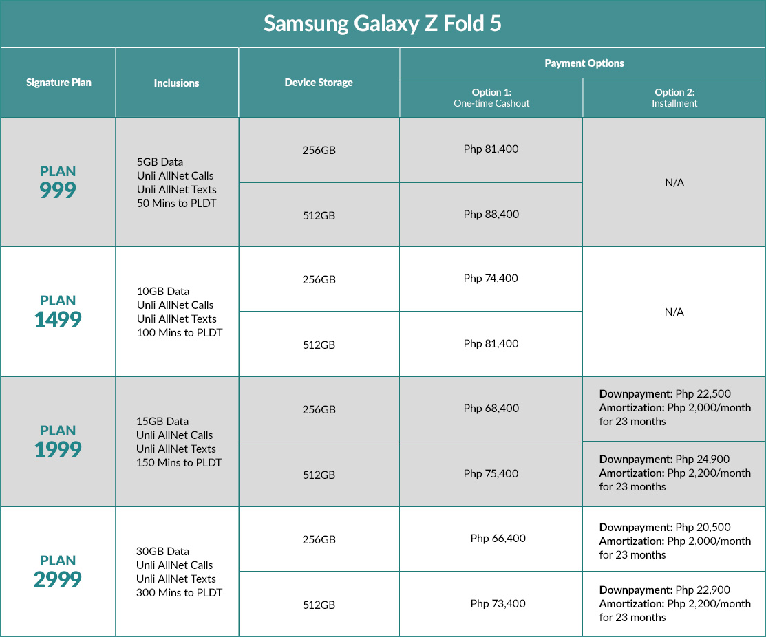 smart plan samsung fold