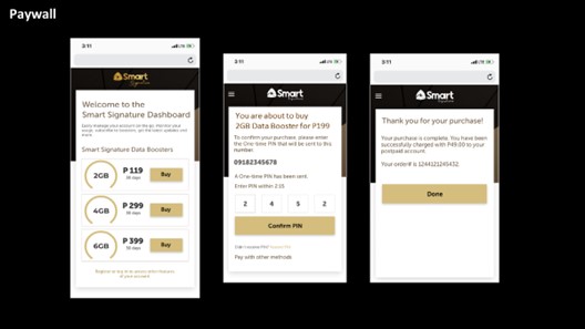 smart postpaid plan 300 sim only