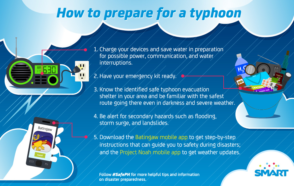 emergency plan for typhoon