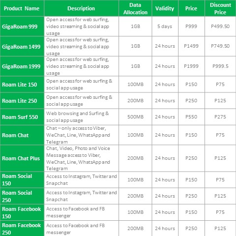 tableplus coupon